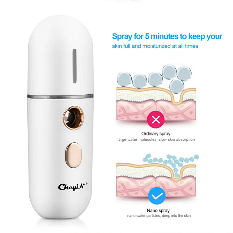 Mini Facial Steamer Mist Sprayer Humidifier