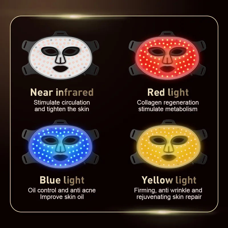 Led Therapy Anti Aging Advanced Photon Mask